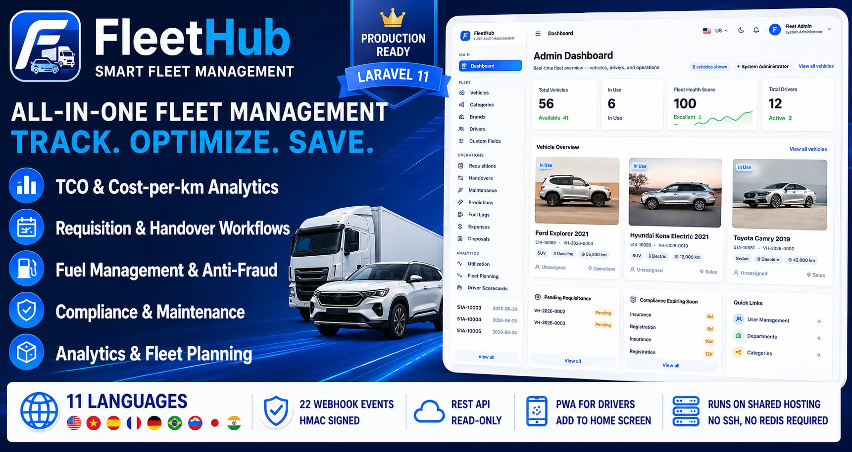FleetHub v1.0 — fleet dashboard, TCO analytics and vehicle handover